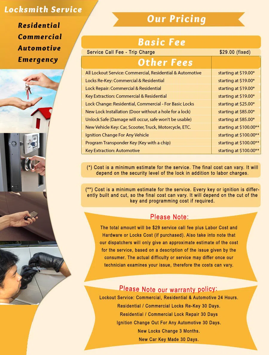 Locksmith Key Store Bronx, NY 718-304-2933